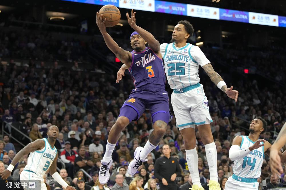 如何找到平 如何找到平